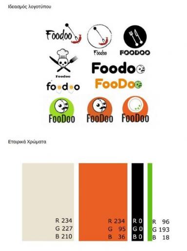 Foodoo - logo design