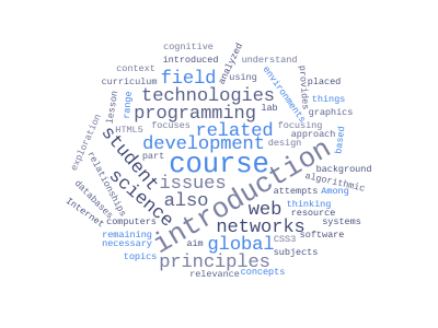 tag cloud πληροφορική μάθημα 